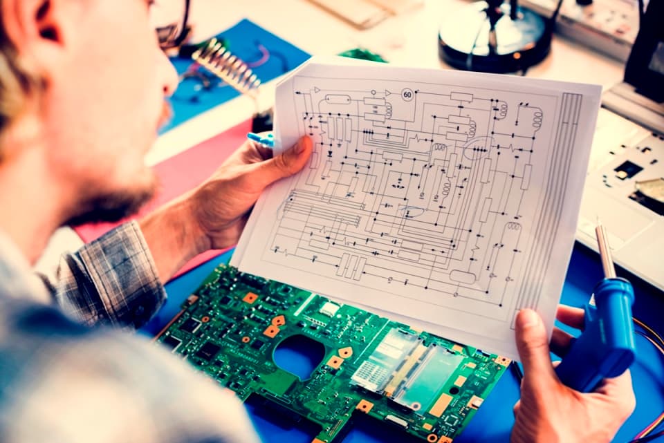 Embedded engineering and product development